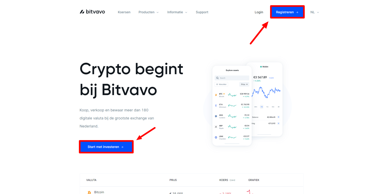 Hoe werkt Bitvavo? Uitleg voor Beginners | Bitcademy