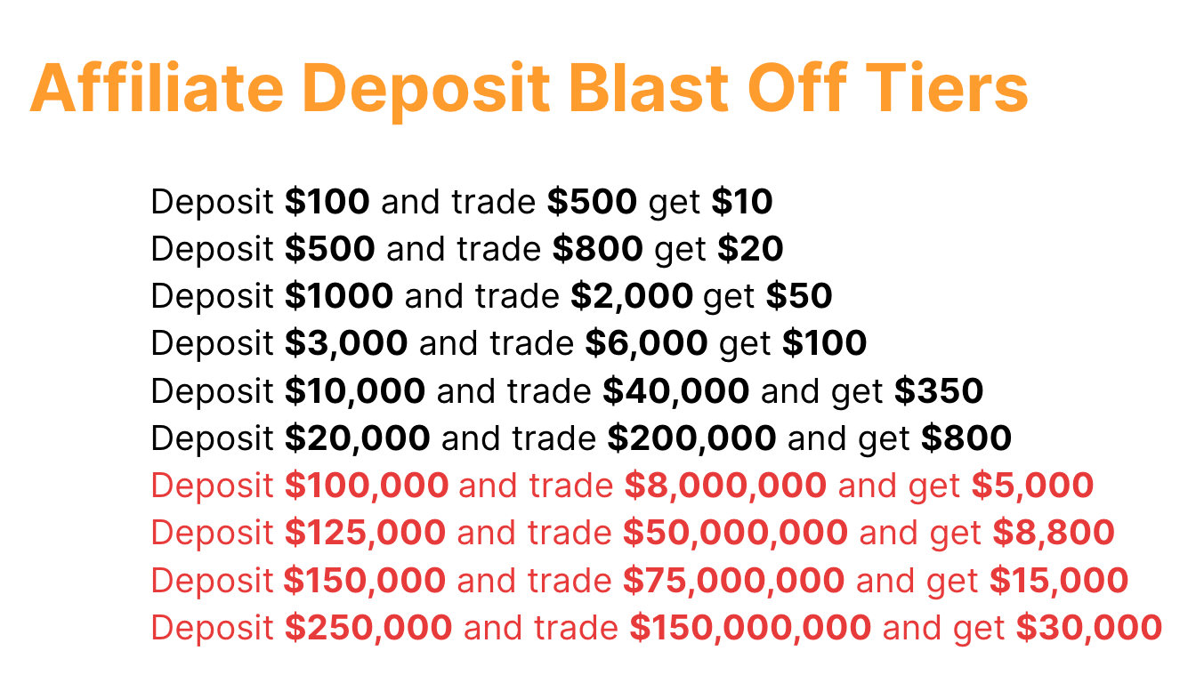 Bybit deposit blast off tiers