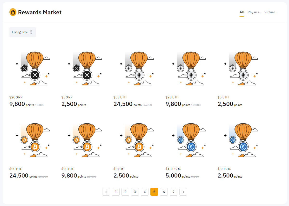 Bybit Card Points Reward Program