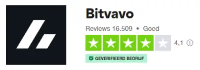 Bitvavo-reviews-trustpilot-2024