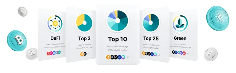 Crypto bundels voorbeeld